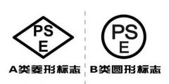 常见的13种电子产品检测认证