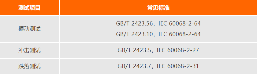 振动、冲击和跌落测试