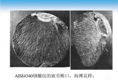 常用的金属材料疲劳极限试验方法