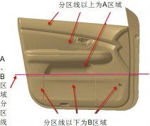 比亚迪QBYDQ-A1901.406-2010 汽车内外饰外观要求